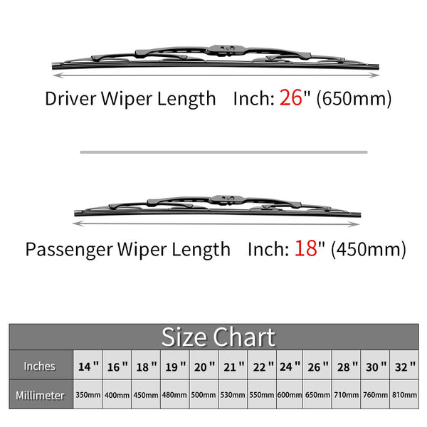 Wiper Blade Size Chart Guaranteed Authentic Gt 5887