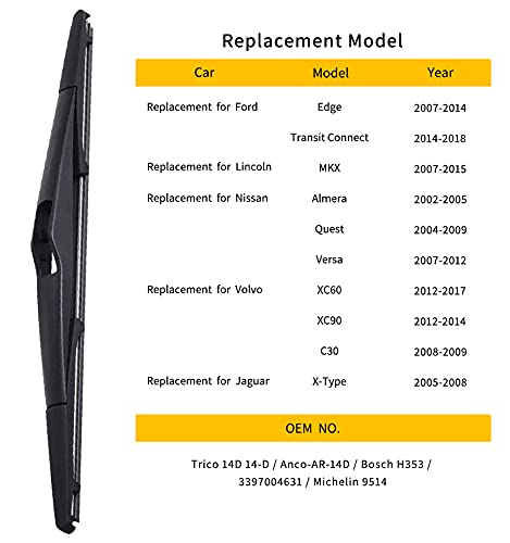 XC60 Replacing windscreen wiper blades